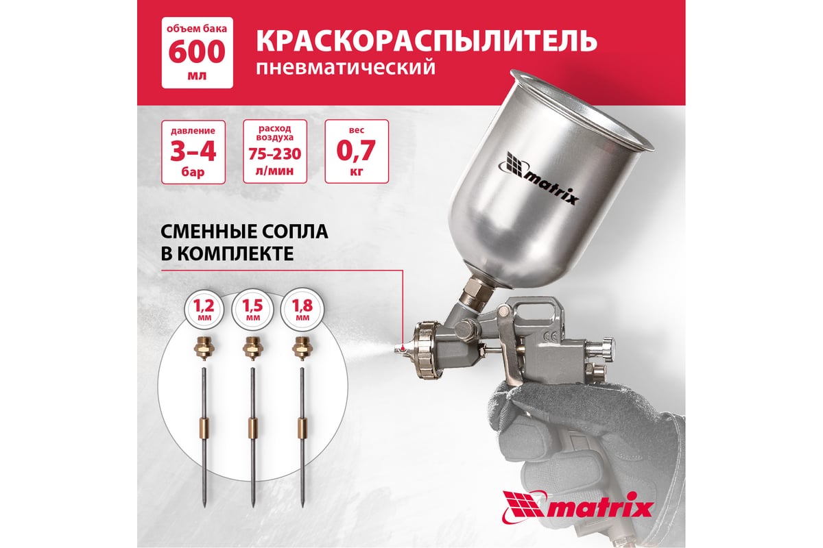 Краскопульт пневматический Matrix, 230л/мин, 0,6л с верхним бачком 57314